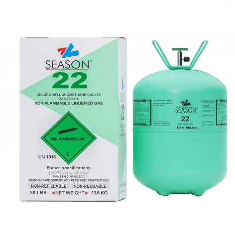 گاز سیزن R22 SEASON